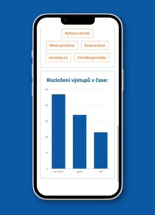 mobilní monitorovací aplikace